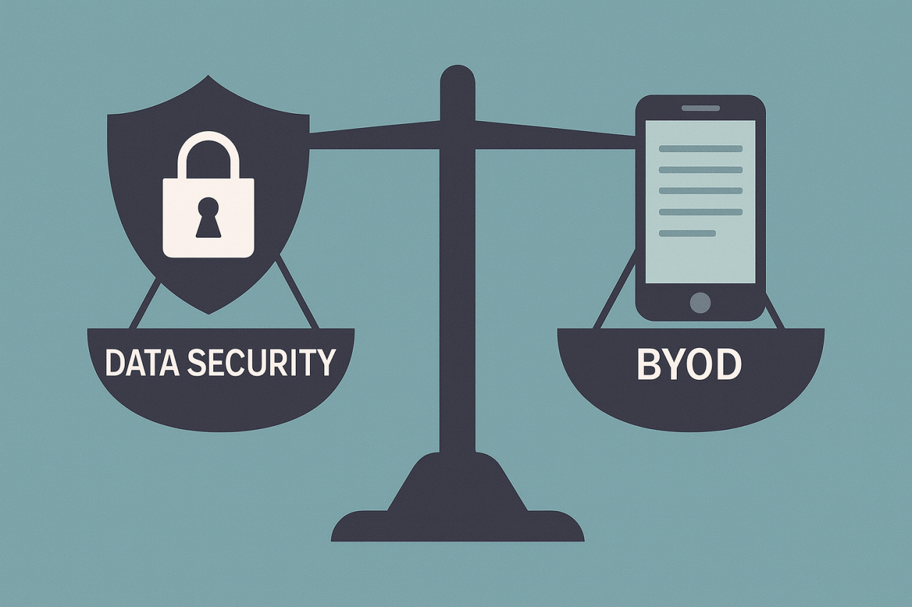 Datensicherheit und BYOD