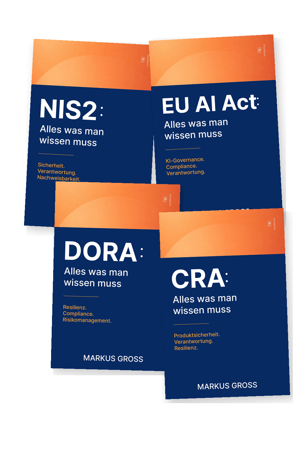 EU-Regulatorik & digitale Compliance